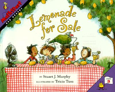 Image for Lemonade for Sale