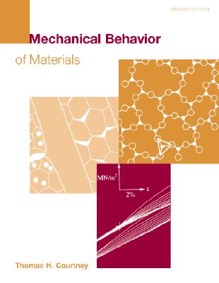Mechanical Behavior of Materials