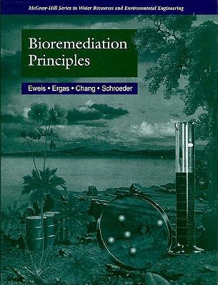 Bioremediation Principles