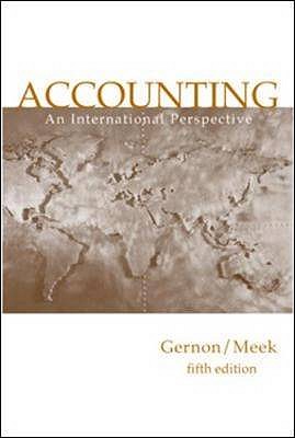 Accounting: An International Perspective
