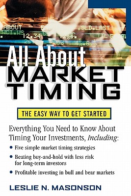 Image for All About Market Timing