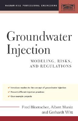 Groundwater Injection: Modeling, Risks, and Regulations