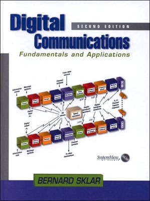 Digital Communications Fundamentals and Applications