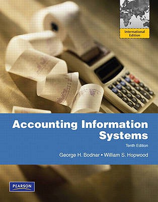Accounting Information Systems