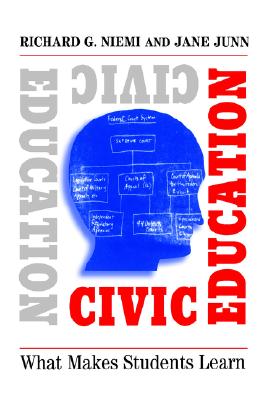 Civic Education: What Makes Students Learn