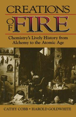 Creations of Fire [INSCRIBED]