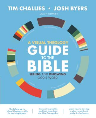 Image for A Visual Theology Guide to the Bible: Seeing and Knowing God's Word