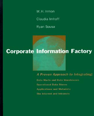 CORPORATE INFORMATION FACTORY