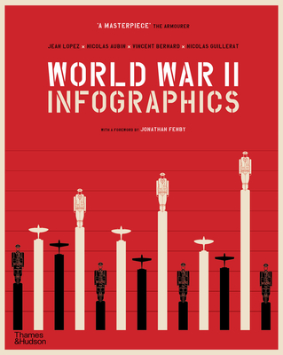 World War II Infographics (Paperback) /anglais