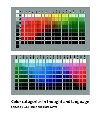 Image for Color Categories in Thought and Language
