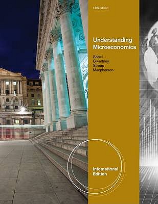 Understanding Microeconomics
