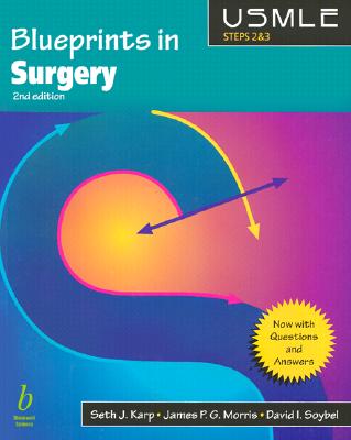 Blueprints in Surgery