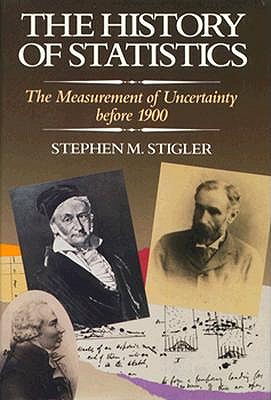 The History Of Statistics: The Measurement Of Uncertainty Before 1900