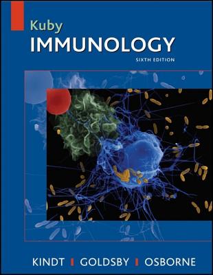 IMMUNOLOGY