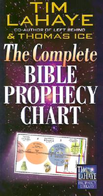 Image for The Complete Bible Prophecy Chart (6-Panel Foldout)