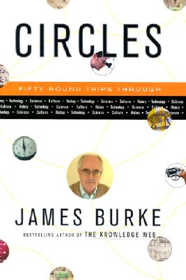 Circles.
