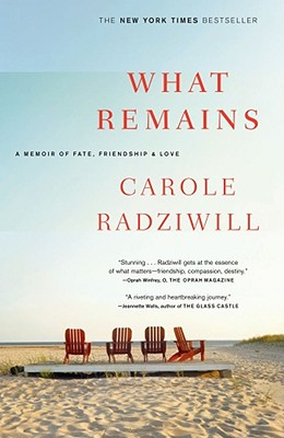 Image for What Remains: A Memoir of Fate, Friendship, and Love
