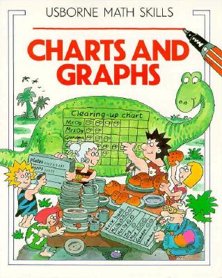 Charts and Graphs