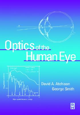 Optics of the Human Eye