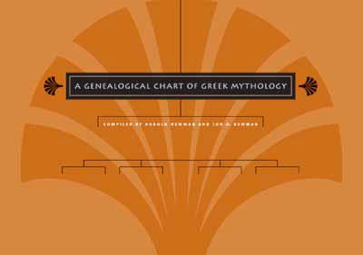 Image for A Genealogical Chart of Greek Mythology
