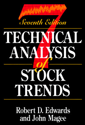 Technical Analysis of Stock Trends