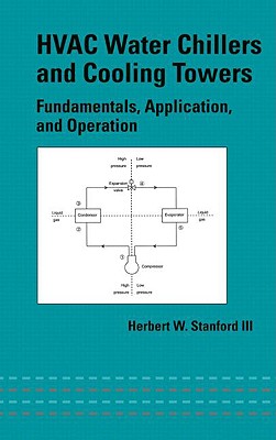 HVAC Water Chillers and Cooling Towers: Fundamentals, Application, and Operation (Mechanical Engineering)