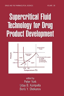 Supercritical Fluid Technology for Drug Product Development (Drugs and the Pharmaceutical Sciences)