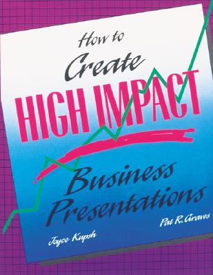 HOW TO CREATE HIGH IMPACT BUSINESS PRESENTATIONS