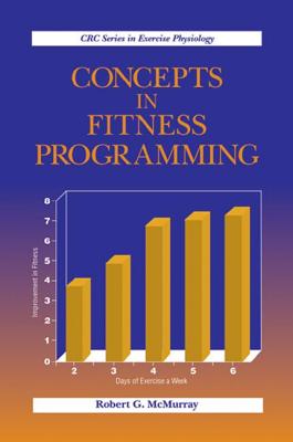Concepts in Fitness Programming (Exercise Physiology)