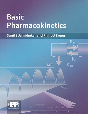 Basic Pharmacokinetics