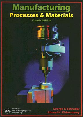 Manufacturing Processes & Materials