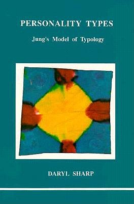 Personality Types : Jungs Model of Typology