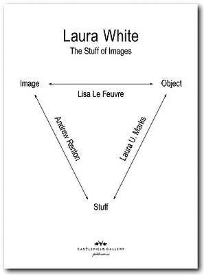 The Stuff of Images: Laura White: If I Had a Monkey I Wouldn't Need a TV