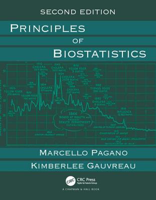Principles of Biostatistics