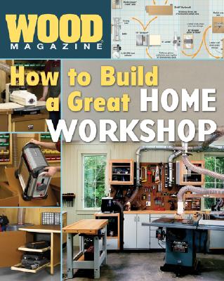 How to Build a Great Home Workshop