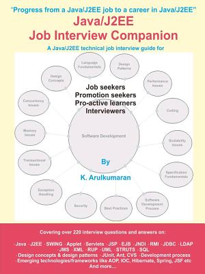 Java/J2EE Job Interview Companion
