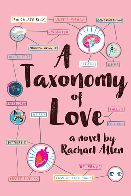 Image for A Taxonomy of Love
