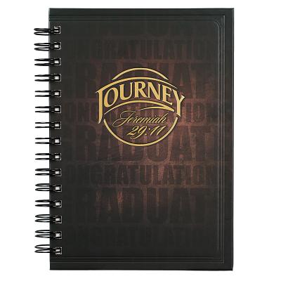 For Graduates: The 