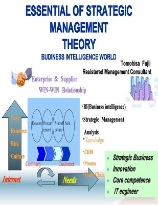 Essential of strategic management theory (2Strategic management series)