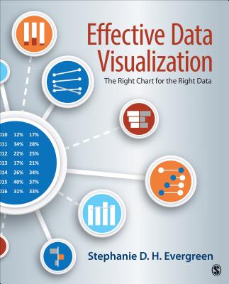 Effective Data Visualization The Right Chart For T