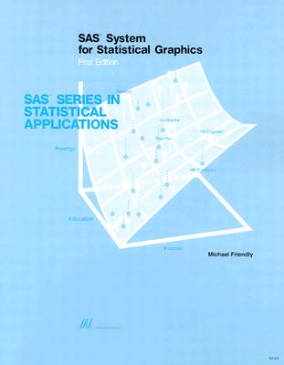 Sas System for Statistical Graphics