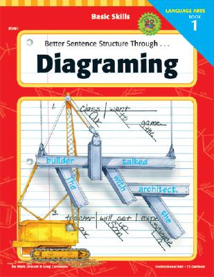 Image for Basic Skills Better Sentence Structure Through Diagraming, Book 1
