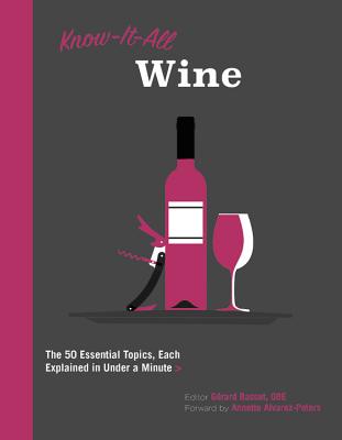 Know It All Wine: The 50 Essential Topics, Each Explained in Under a Minute Image for Know It All Wine: The 50 Essential Topics, Each Explained in Under a Minute