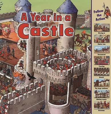 Year in a Castle