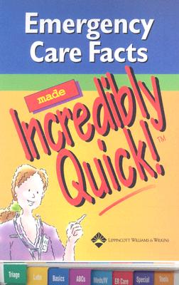 Emergency Care Facts Made Incredibly Quick.