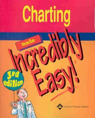 Charting Made Incredibly Easy!
