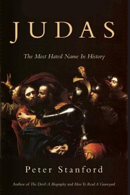 Judas: The Most Hated Name in History