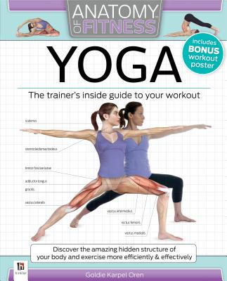 Anatomy of Fitness: Yoga