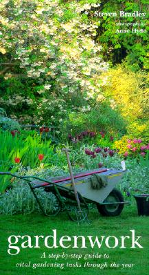 Getting Ready For Winter