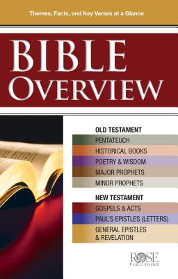 Image for Bible Overview: Know Themes, Facts, and Key Verses at a Glance